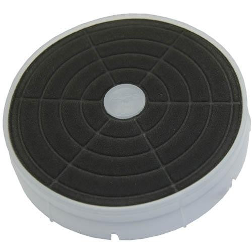 Airmax et 2000 XL - Filtre interne - Petdesign.fr Setter Bakio S.L. Toilettage pour chien en France, produit de haute qualité