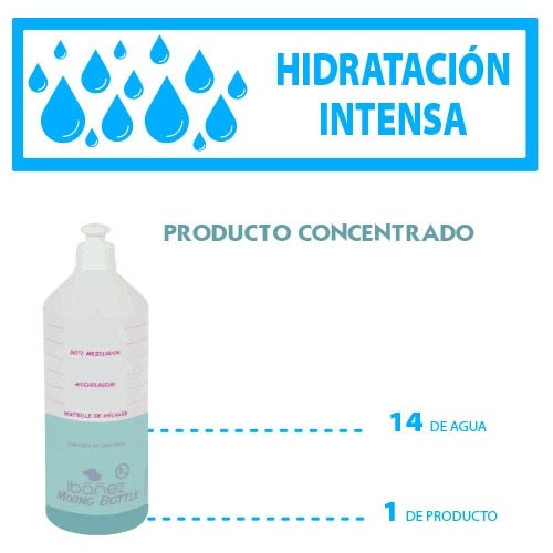 Double K Refurbish Conditioner 473ml - Petdesign.fr Setter Bakio S.L. Autres Gammes Cosmétiques pour chien en France, produit de haute qualité