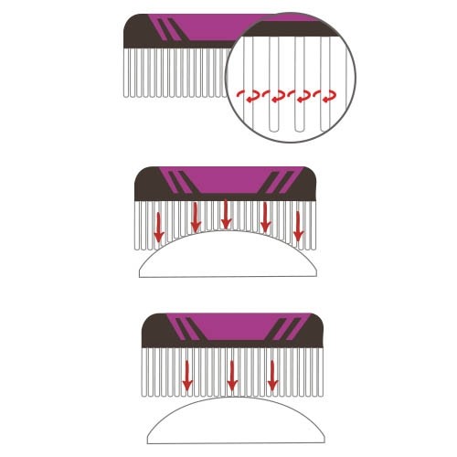 Peigne de Toilettage à Dents Rotatives - Petdesign.fr Setter Bakio S.L. Toilettage pour chien en France, produit de haute qualité