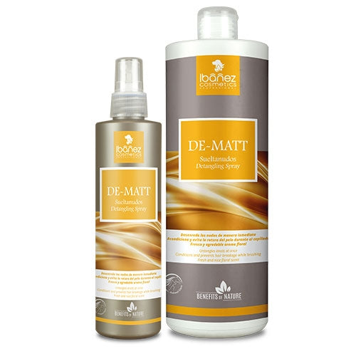 Spray démêlant puissant DE-MATT (prix cassé) Ibañez - Petdesign.fr Setter Bakio S.L. Produits Iba pour chien en France, produit de haute qualité