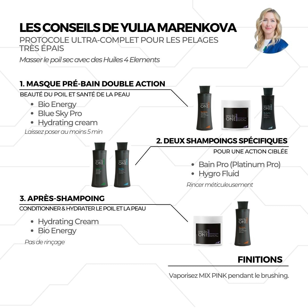 PROTOCOLE D'ENTRETIEN : POUR LES PELAGES TRÈS ÉPAIS