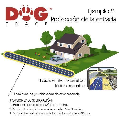 Dogtrace 6th Sense Digital Invisible Chien Fence - Petdesign.fr Setter Bakio S.L. EDUC pour chien en France, produit de haute qualité