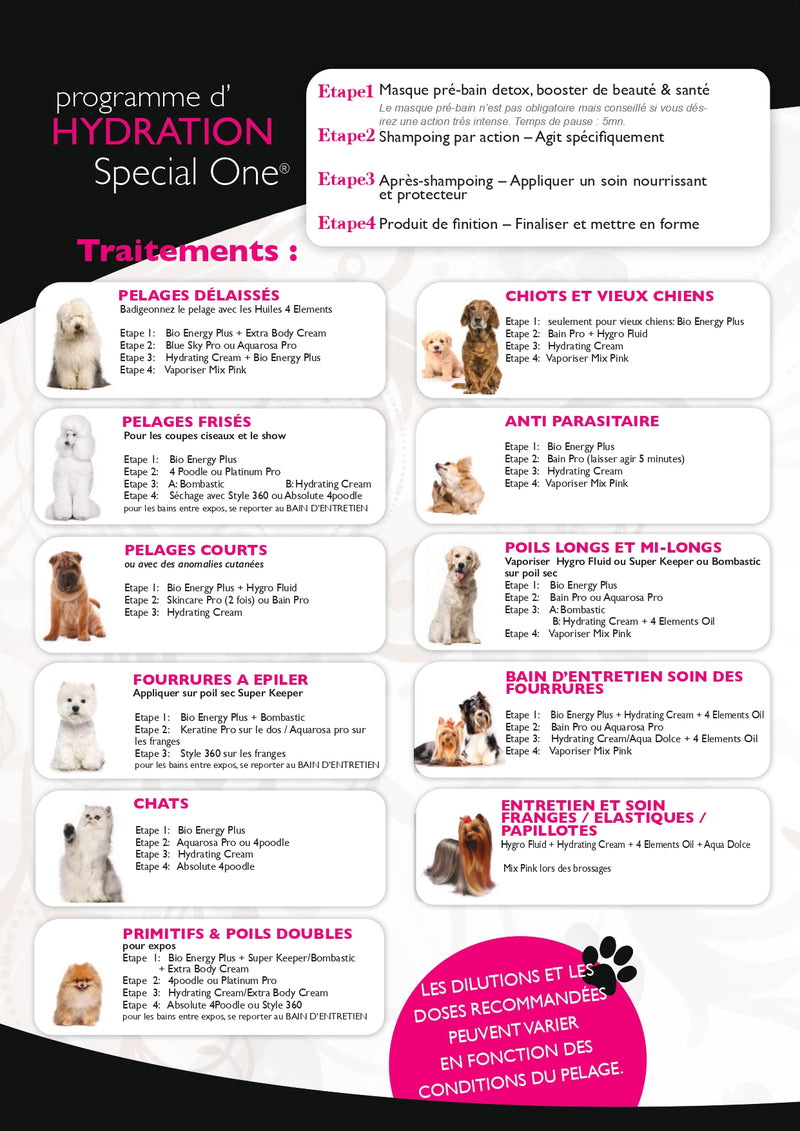 Catalogue Petdesign (papier ou téléchargeable gratuitement)