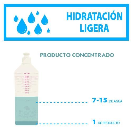 Crown Royale Magic Touch Formula 2 Condensed 473ml - Petdesign.fr Setter Bakio S.L. Vie Quotidienne pour chien en France, produit de haute qualité
