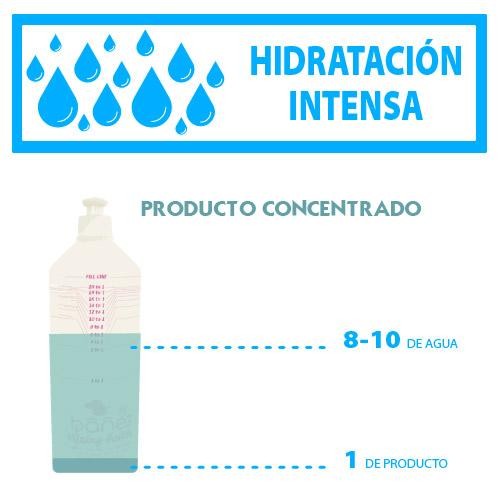 Pure Paws H2o Shampoing 473ml H2o Line - Petdesign.fr Setter Bakio S.L. Autres Gammes Cosmétiques pour chien en France, produit de haute qualité
